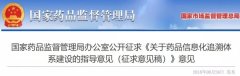 國(guó)家藥監(jiān)局發(fā)文，重啟藥品電子監(jiān)管！